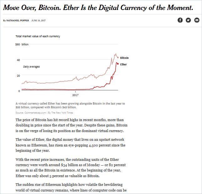 Move Over, Bitcoin. Ether Is the Digital Currency of the Moment. Book Cover