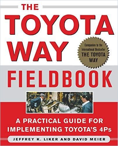 The Toyota Way Fieldbook Book Cover