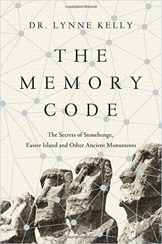 The Memory Code Book Cover