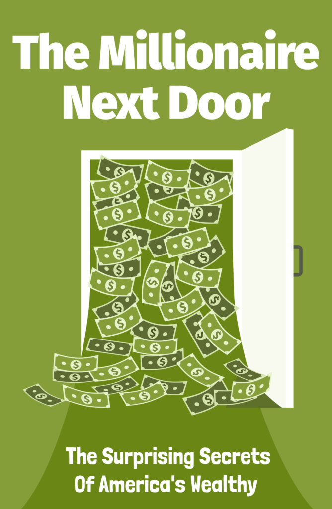 Robert Kiyosaki Books Wizdom