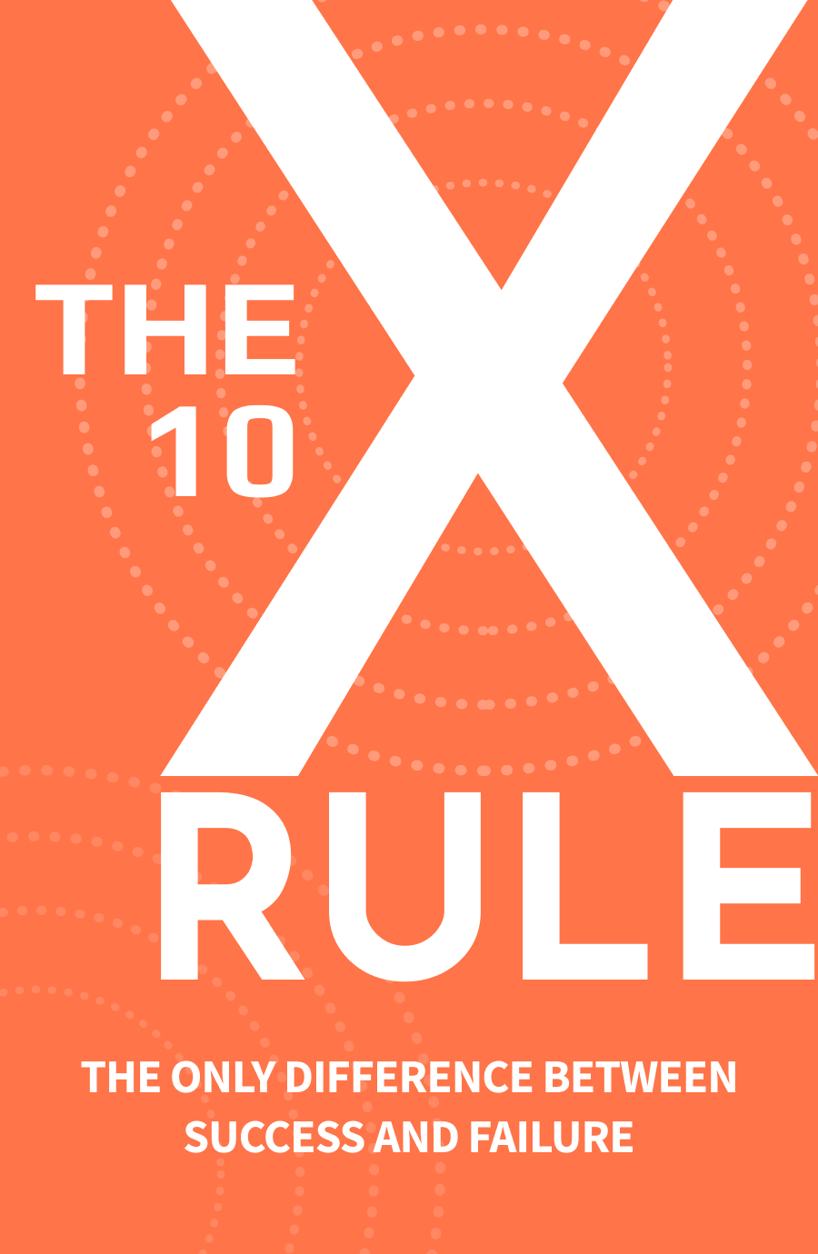 25 Top Quotes from The 10X Rule to Supercharge Your Ambition