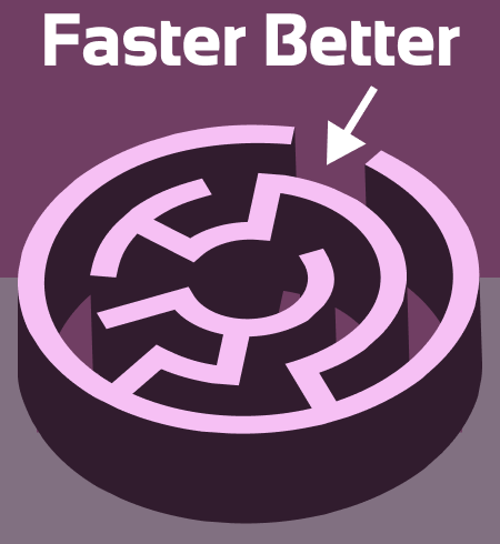 10 Key Lessons from the Book Smarter Faster Better to Transform Your Productivity